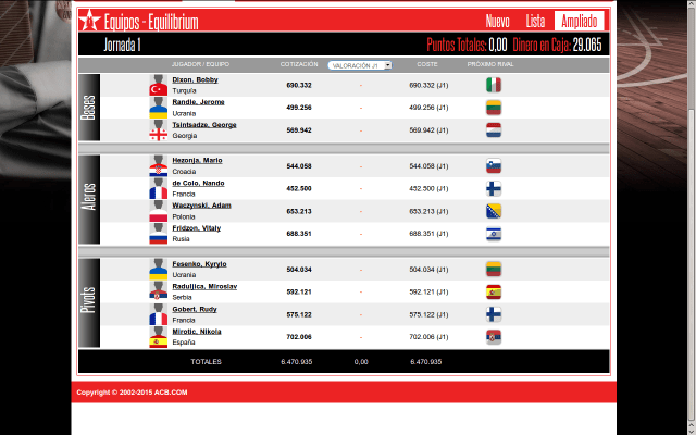 Equipo Supermanager Eurobasket