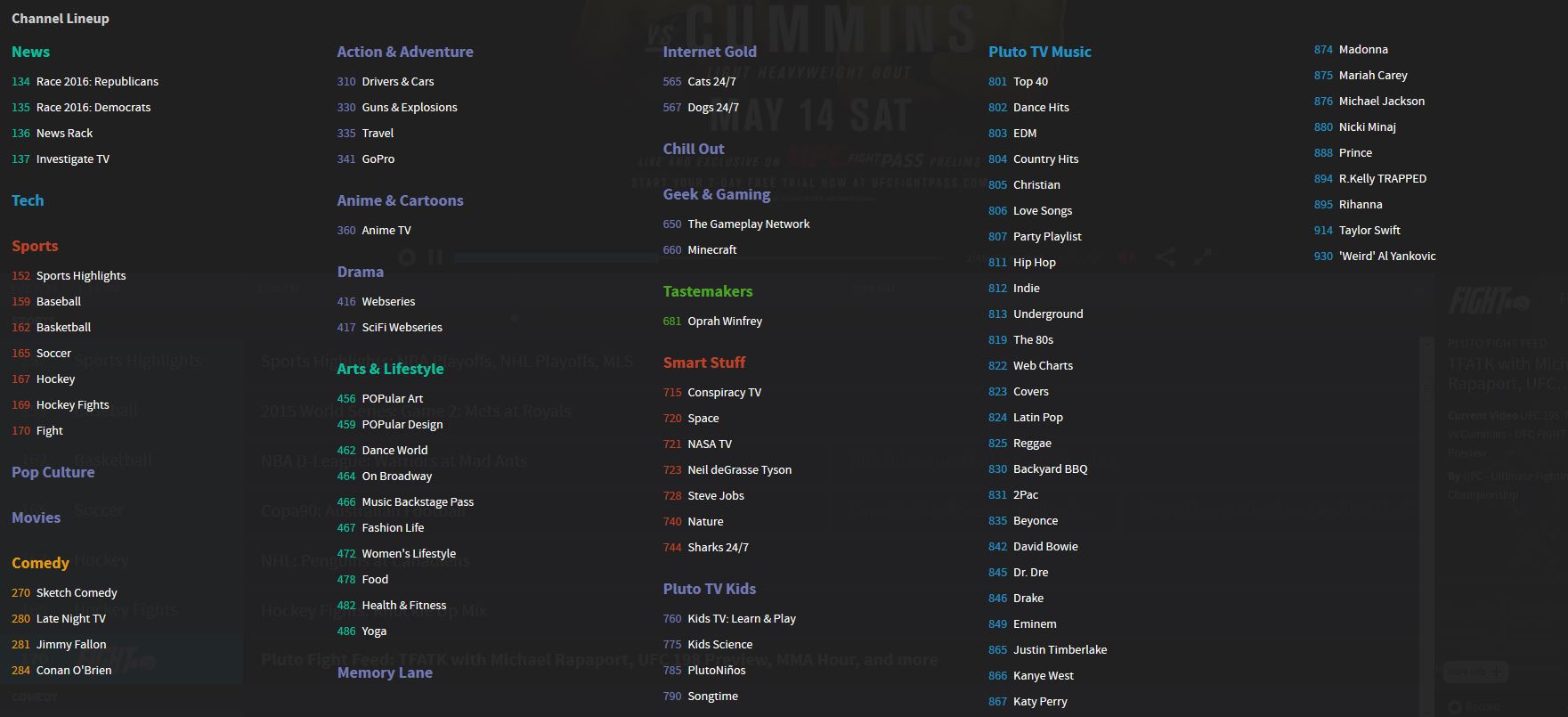 Listado de canales de Pluto.tv