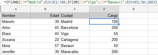 Ejemplo con los datos calculados