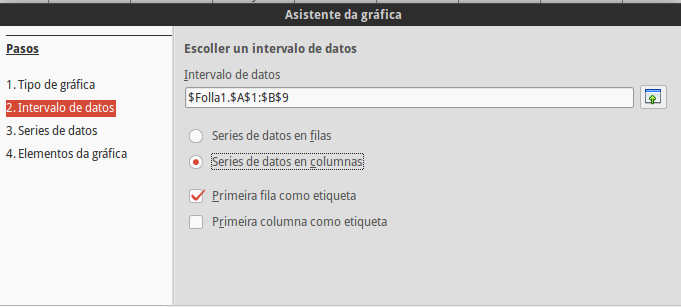 Asistente Gráfica 2