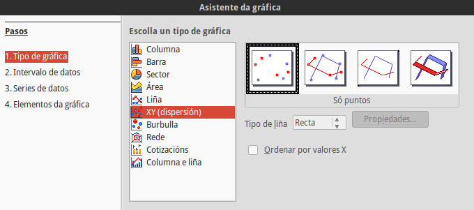 Asistente gráfica 1
